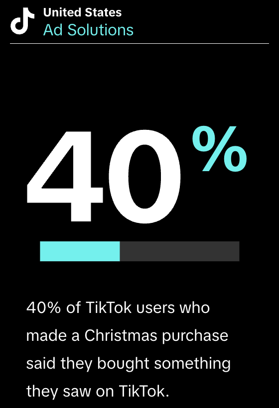 The image highlights that 40% of TikTok users in the United States who made a Christmas purchase reported buying something they saw on TikTok.